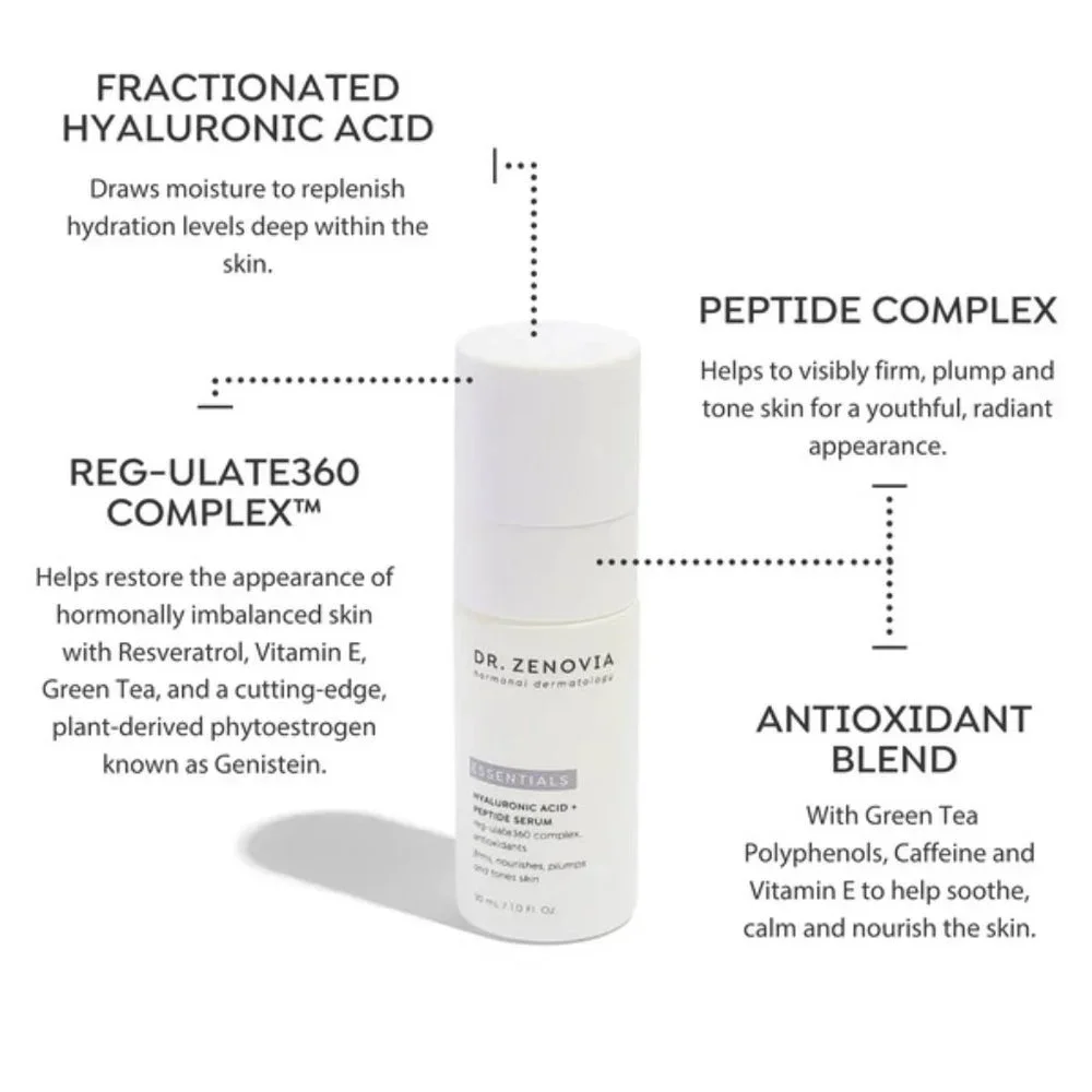DR. ZENOVIA HYALURONIC ACID + PEPTIDE SERUM - Picture 2 of 4